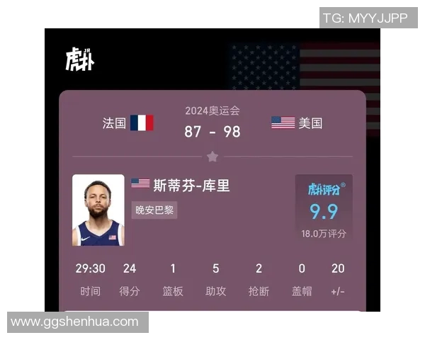 2016年奥运会美国男篮与澳大利亚队的激烈对决回顾与分析 2016年奥运会美国男篮与澳大利亚队的激烈对决回顾与分析