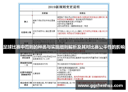 足球比赛中罚则的种类与实施细则解析及其对比赛公平性的影响
